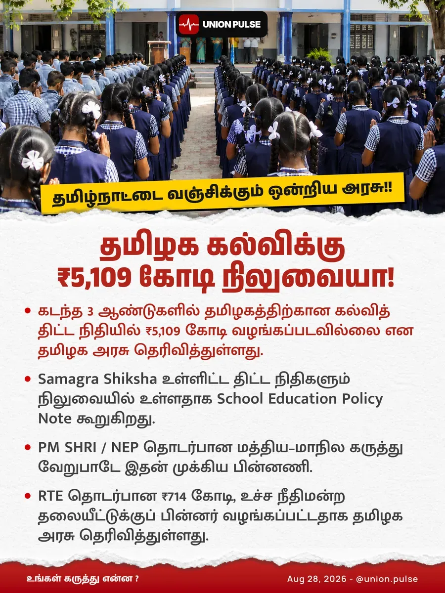தமிழக கல்விக்கு ₹5,109 கோடி நிலுவையா!