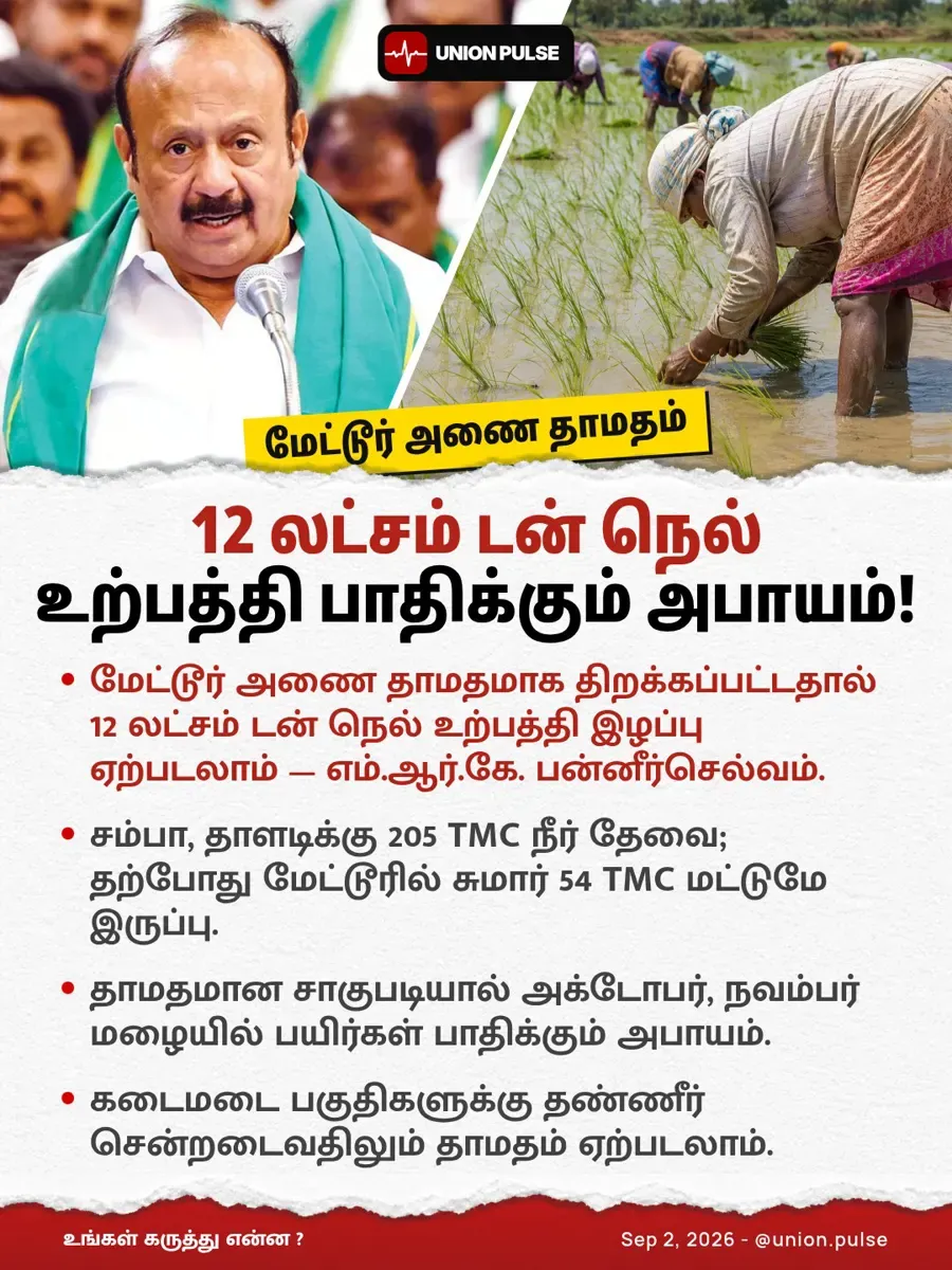 மேட்டூர் தாமதம்: 12 லட்சம் டன் நெல் உற்பத்தி பாதிக்கும் அபாயம்!