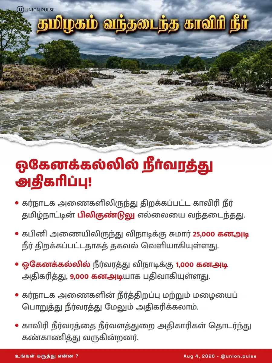 ஒகேனக்கல்லில் நீர்வரத்து அதிகரிப்பு!