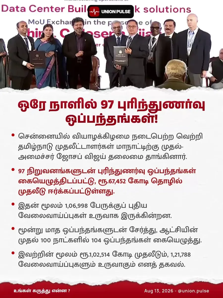 ஒரே நாளில் 97 புரிந்துணர்வு ஒப்பந்தங்கள்!