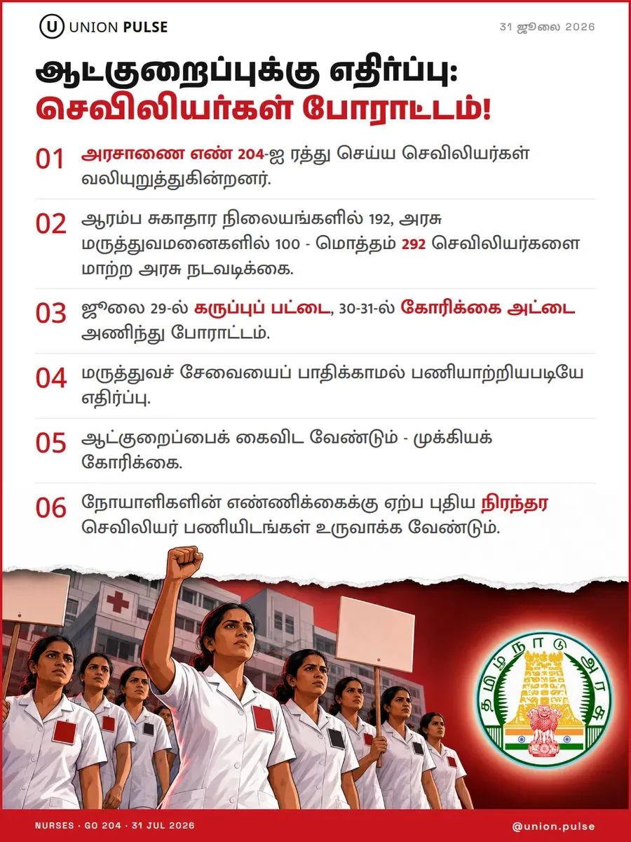 ஆட்குறைப்புக்கு எதிர்ப்பு: செவிலியர்கள் போராட்டம்!