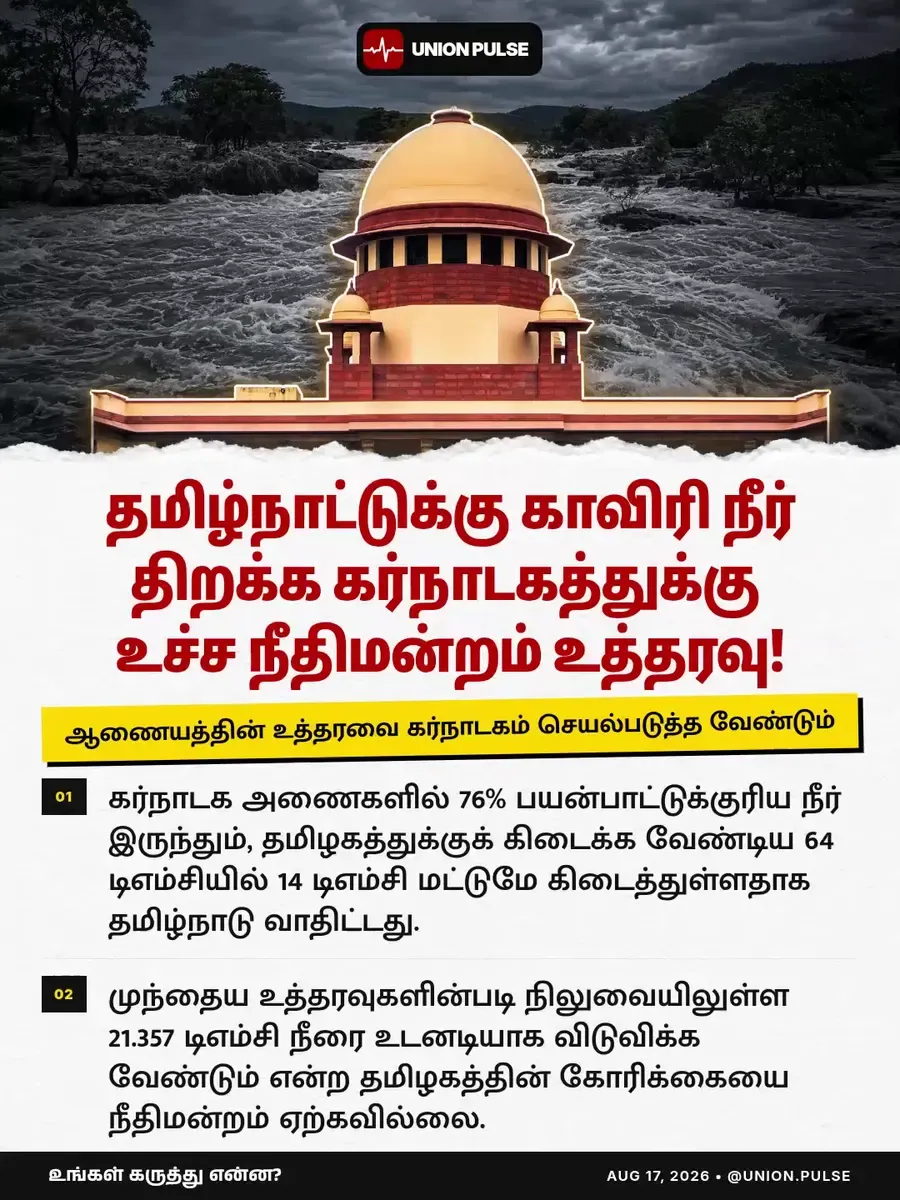 தமிழ்நாட்டுக்கு காவிரி நீர் திறக்க கர்நாடகத்துக்கு உச்ச நீதிமன்றம் உத்தரவு!