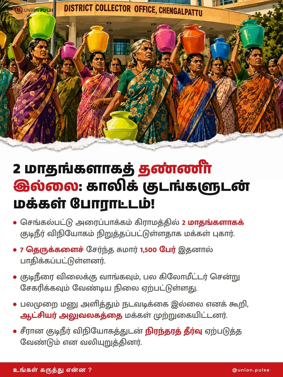 2 மாதங்களாகத் தண்ணீர் இல்லை: காலிக் குடங்களுடன் மக்கள் போராட்டம்!