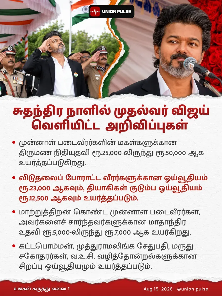சுதந்திர நாளில் முதல்வர் விஜய் வெளியிட்ட அறிவிப்புகள்