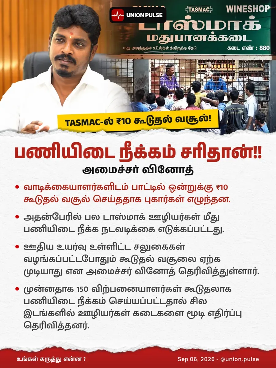 பணியிடை நீக்கம் சரிதான்!!