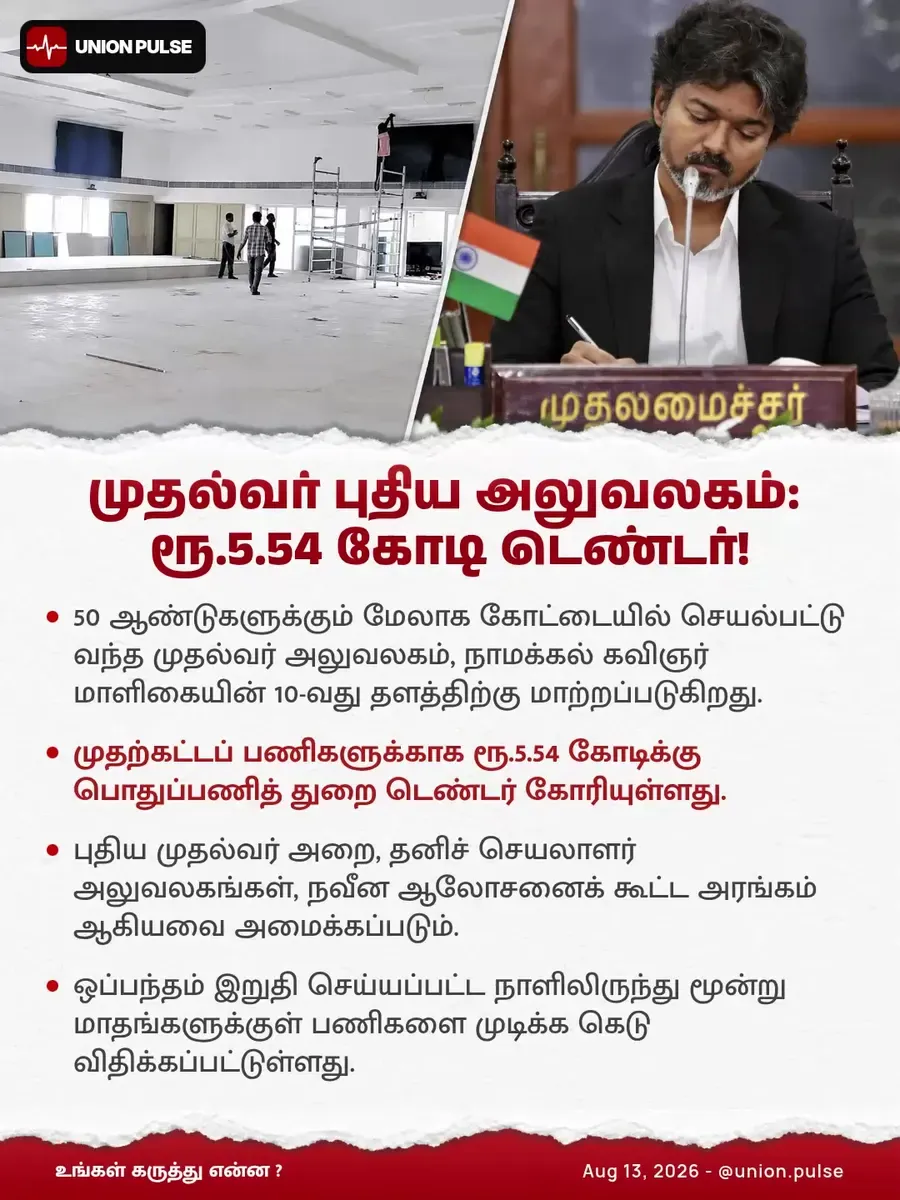 முதல்வர் புதிய அலுவலகம்: ரூ.5.54 கோடி டெண்டர்!