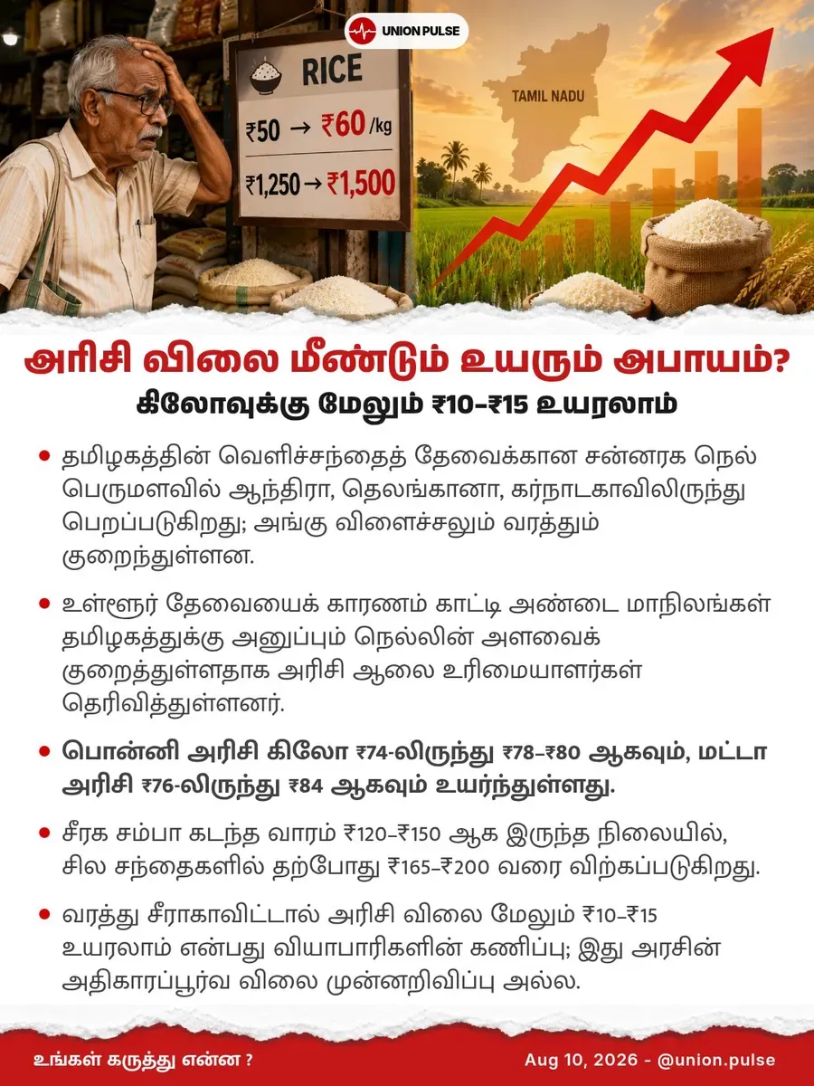 அரிசி விலை மீண்டும் உயரும் அபாயம்?